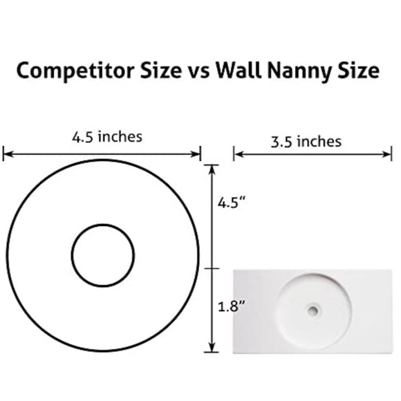 Wall Nanny NIP - Picture 8 of 15